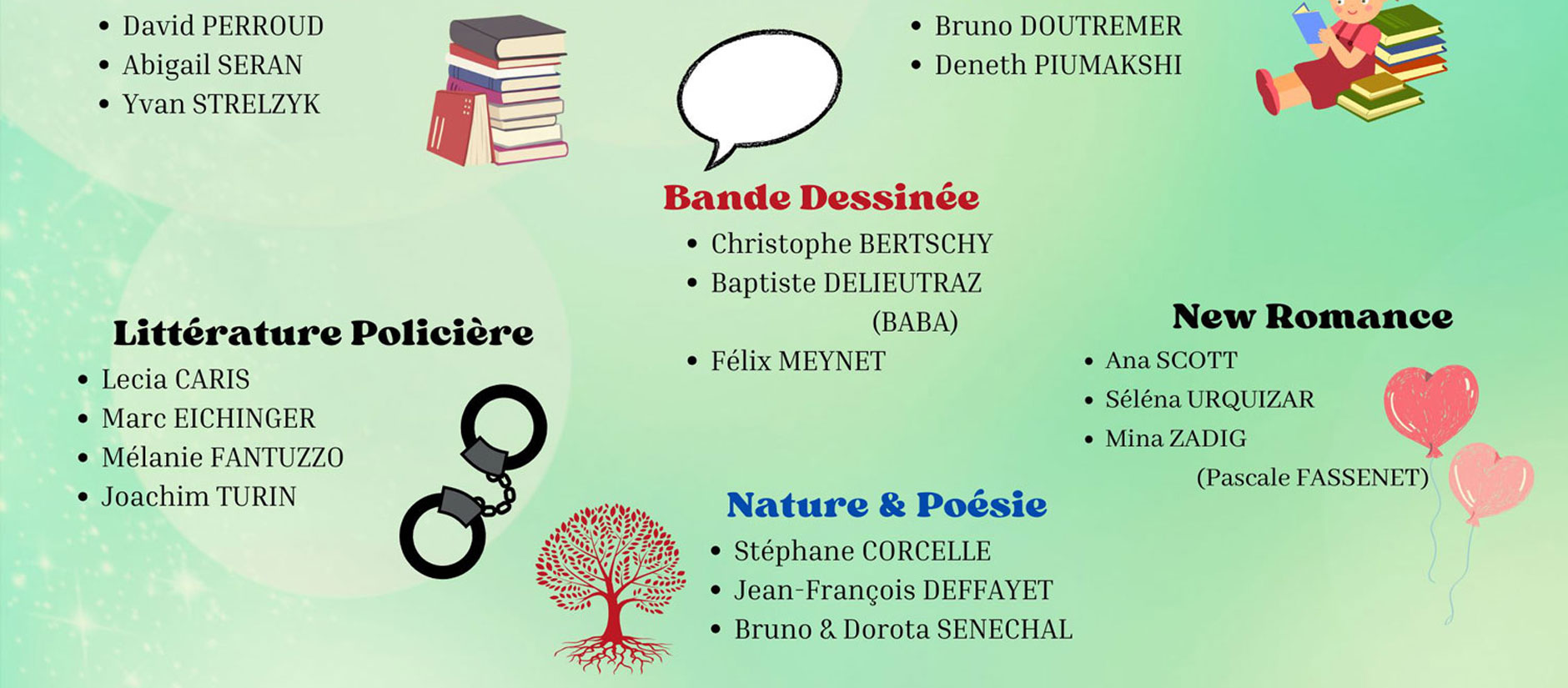 Salon du Livre - Thonon - Juin 2025